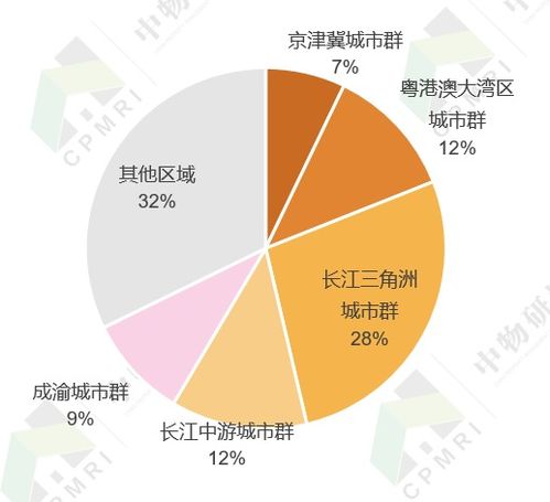 2021中國住宅物業(yè)管理行業(yè)發(fā)展專題報(bào)告 變革、挑戰(zhàn)與未來展望